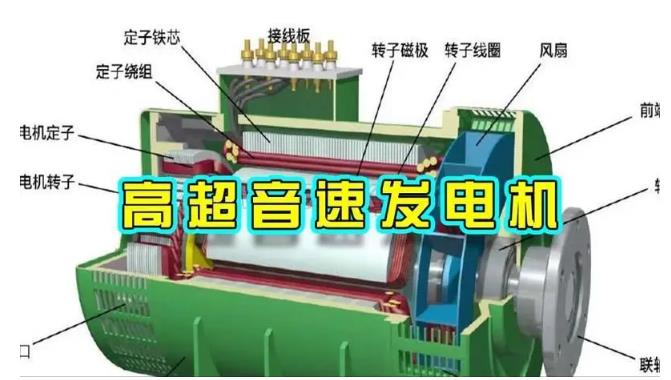 谯城颠覆你对发电方式的认知！中国革命性发电机公开揭秘 